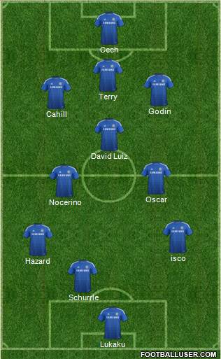 Chelsea Formation 2014