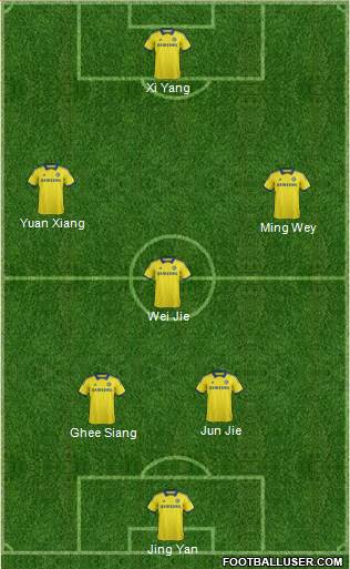 Chelsea Formation 2014