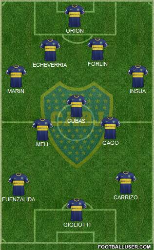 Boca Juniors Formation 2014