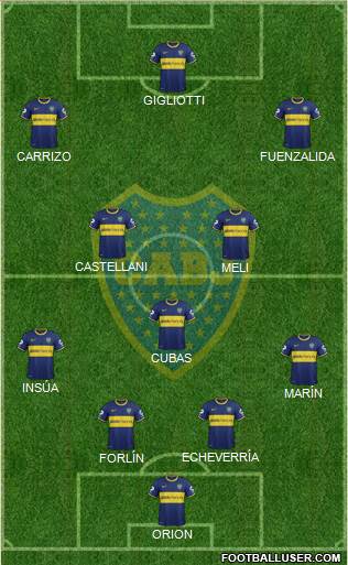 Boca Juniors Formation 2014