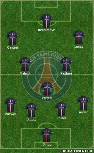 Paris Saint-Germain Formation 2014