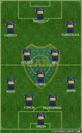 Boca Juniors Formation 2014