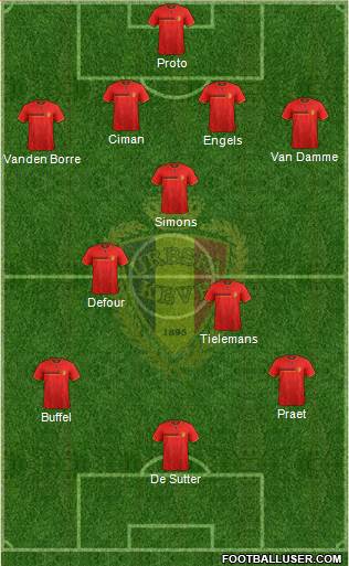 Belgium Formation 2014