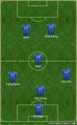 Chelsea Formation 2014