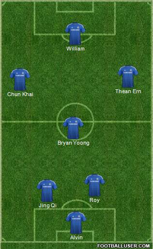 Chelsea Formation 2014