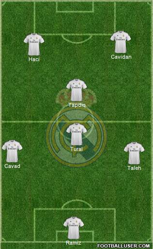 Real Madrid C.F. Formation 2014