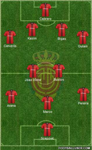 R.C.D. Mallorca S.A.D. Formation 2014