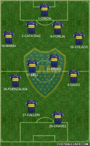Boca Juniors Formation 2014