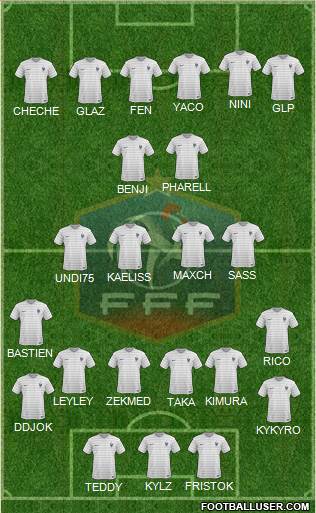 France Formation 2014