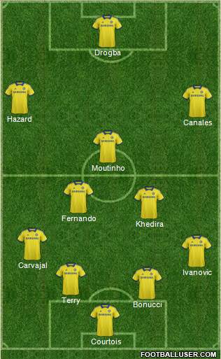 Chelsea Formation 2014