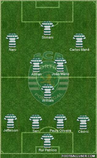 Sporting Clube de Portugal - SAD Formation 2014