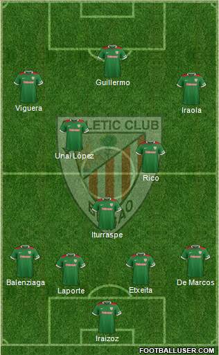 Athletic Club Formation 2014