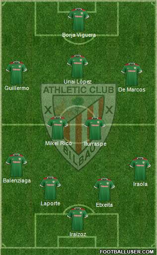 Athletic Club Formation 2014