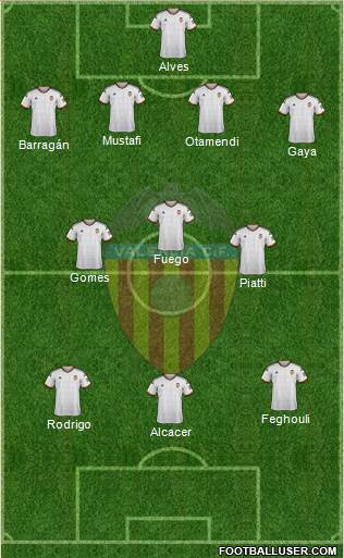 Valencia C.F., S.A.D. Formation 2014
