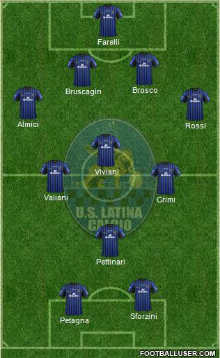 Latina football formation