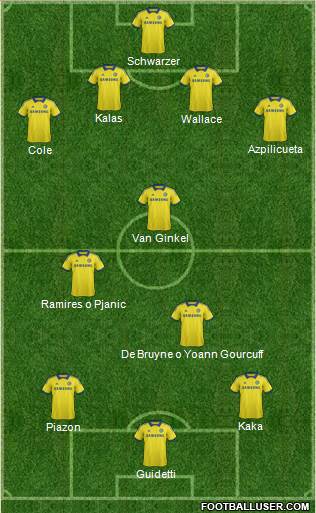 Chelsea Formation 2014