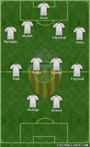 Valencia C.F., S.A.D. Formation 2014