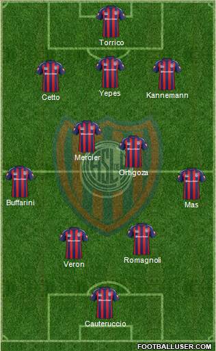 San Lorenzo de Almagro Formation 2014