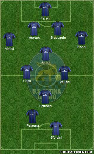 Latina Formation 2014