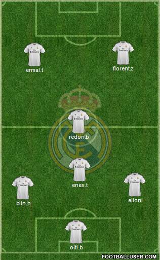 Real Madrid C.F. Formation 2014