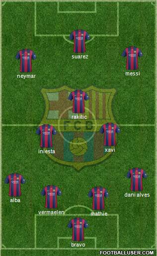 F.C. Barcelona Formation 2014
