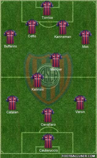 San Lorenzo de Almagro Formation 2014