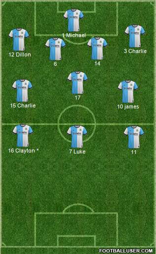 Blackburn Rovers Formation 2014