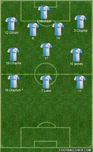 Blackburn Rovers 4-3-3 football formation