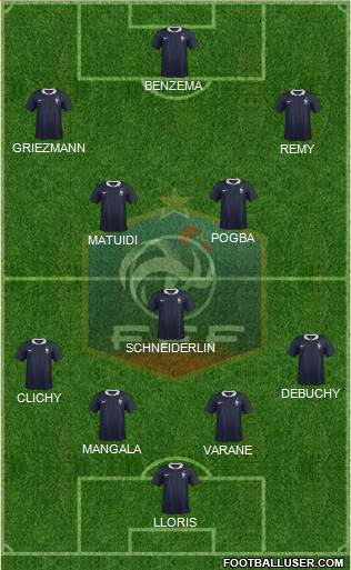 France Formation 2014