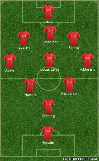 Liverpool Formation 2014