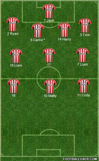 Sunderland Formation 2014