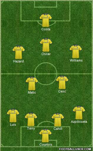 Chelsea Formation 2014