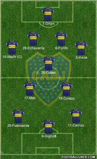 Boca Juniors Formation 2014