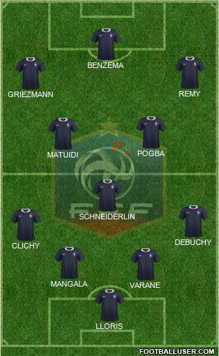 France Formation 2014