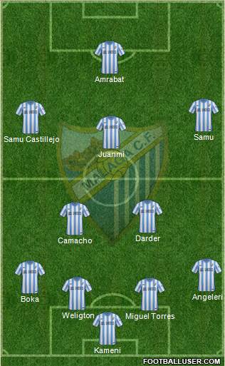Málaga C.F., S.A.D. Formation 2014