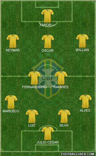 Brazil Formation 2014