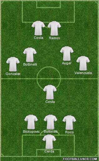 Chelsea Formation 2014
