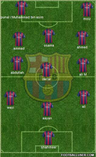 F.C. Barcelona Formation 2014