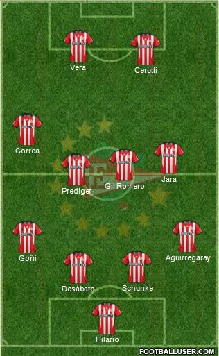 Estudiantes de La Plata Formation 2014