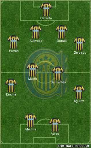 Rosario Central Formation 2014