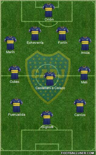 Boca Juniors Formation 2014
