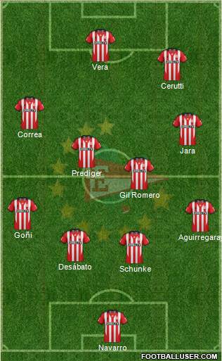 Estudiantes de La Plata Formation 2014