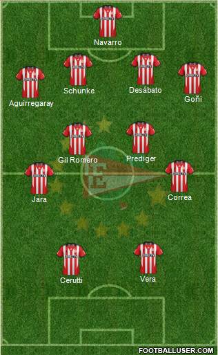Estudiantes de La Plata Formation 2014