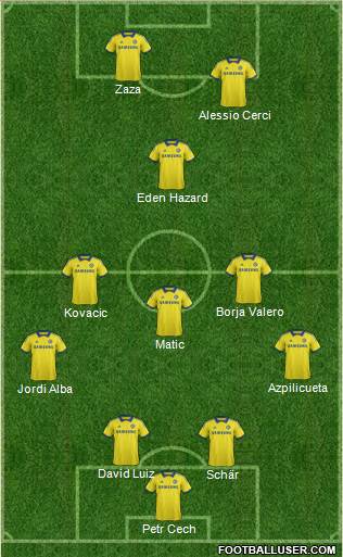 Chelsea Formation 2014
