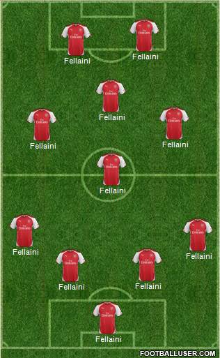 Arsenal Formation 2014