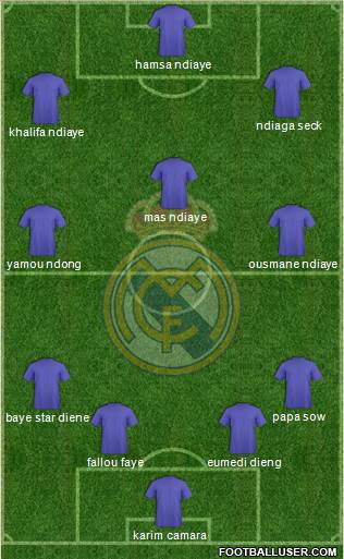Real Madrid C.F. Formation 2014