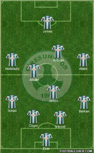 Giresunspor 4-5-1 football formation