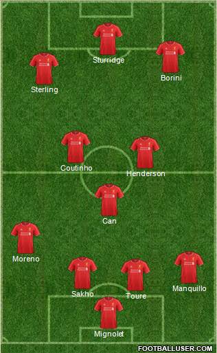 Liverpool Formation 2014