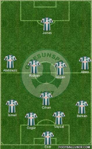 Giresunspor 4-1-4-1 football formation