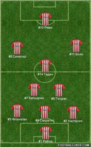 Southampton Formation 2014